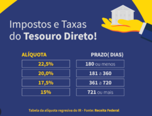 image-300x229 RESERVA DE EMERGÊNCIA – O QUE É, COMO CONSTRUIR, QUAL O VALOR ADEQUADO PARA VOCÊ E ONDE APLICAR