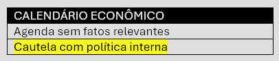 image-1 DIÁRIO DE TRADES DO EXPERIMENTO FINANCEIRO - 08 DE ABRIL DE 2024