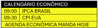 image-10 DIÁRIO DE TRADES - 10 DE ABRIL DE 2024