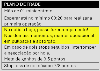 image-11 DIÁRIO DE TRADES - 10 DE ABRIL DE 2024