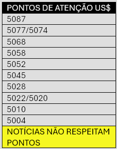 image-12 DIÁRIO DE TRADES - 10 DE ABRIL DE 2024
