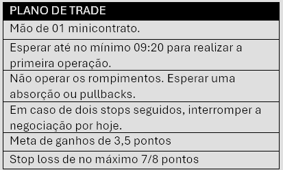 image-2 DIÁRIO DE TRADES DO EXPERIMENTO FINANCEIRO - 08 DE ABRIL DE 2024