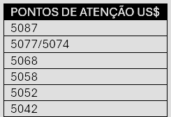 image-3 DIÁRIO DE TRADES DO EXPERIMENTO FINANCEIRO - 08 DE ABRIL DE 2024