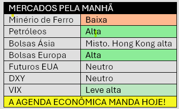 image-9 DIÁRIO DE TRADES - 10 DE ABRIL DE 2024